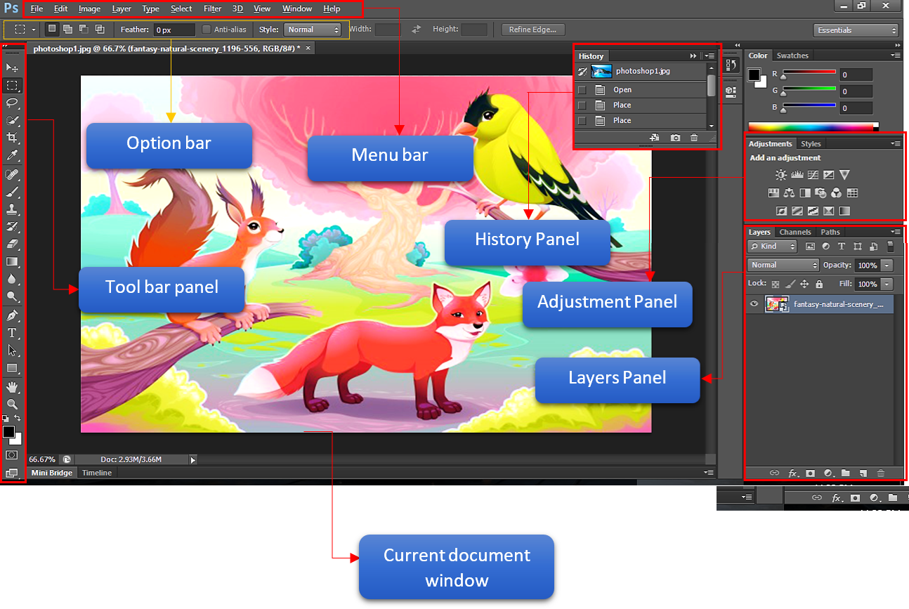 Photoshop interface diagram.PNG