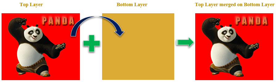 Merge Non-transparent pixel to Non-transparent pixel.PNG