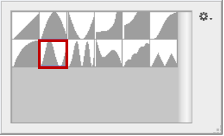 Contour settings for Outer glow example 1.PNG