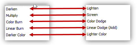 Example of Lighten Blend Mode in Photoshop.PNG