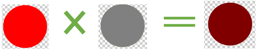 Example of Multiply Blend Mode in Photoshop.PNG