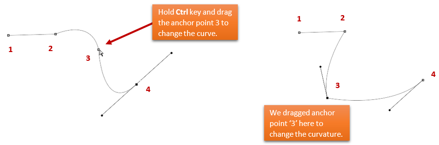 Change Curves on Intermediate points.PNG