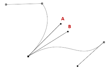 Change curvature either side of anchor point 3.PNG