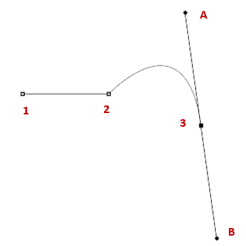 How to draw a continuous curve with Pen tool.PNG