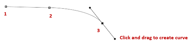 How to draw a curve with Pen tool.PNG